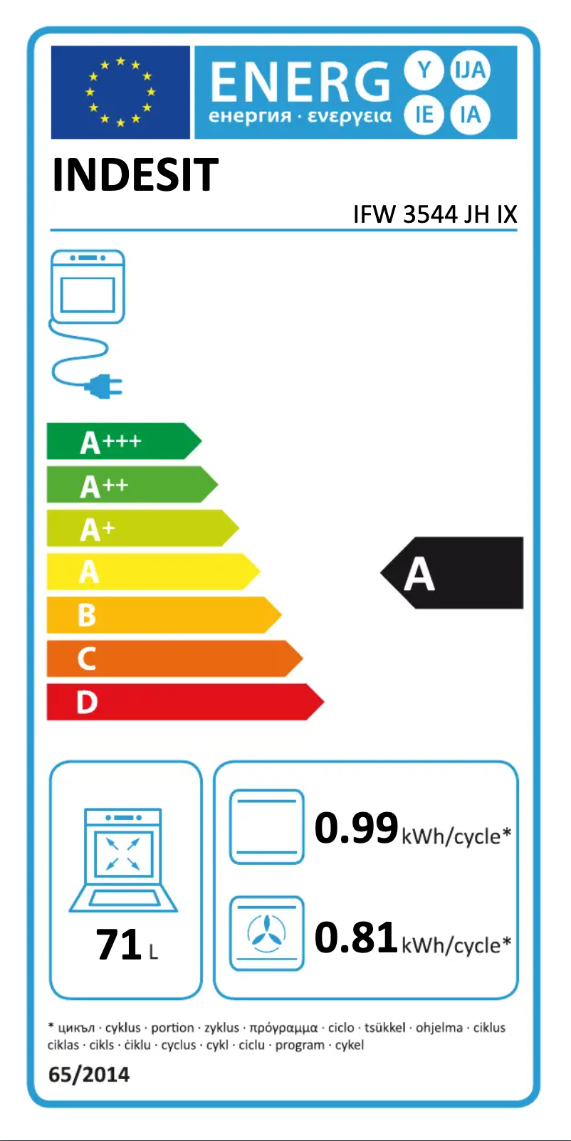 Page n°1 - Label énergétique Indesit IFW 3544 JH IX