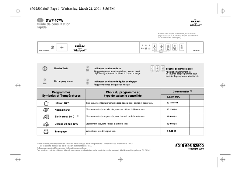 Página 1 del manual Manual de usuario Whirlpool DWF 407 W