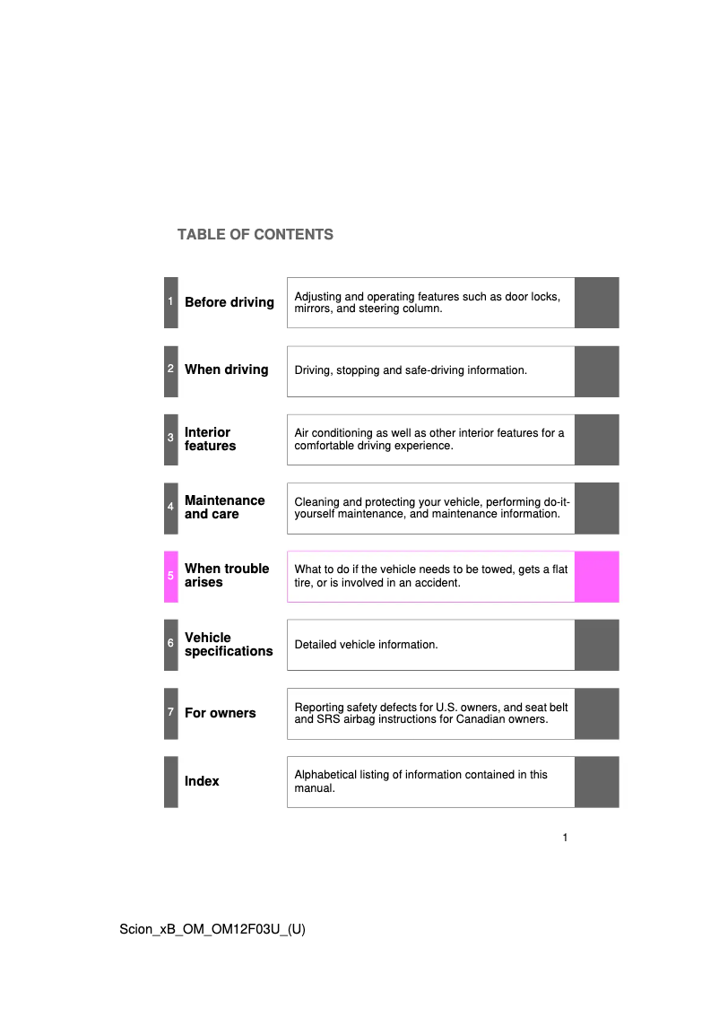 Page 1 de la notice Manuel utilisateur Toyota xB (2015)