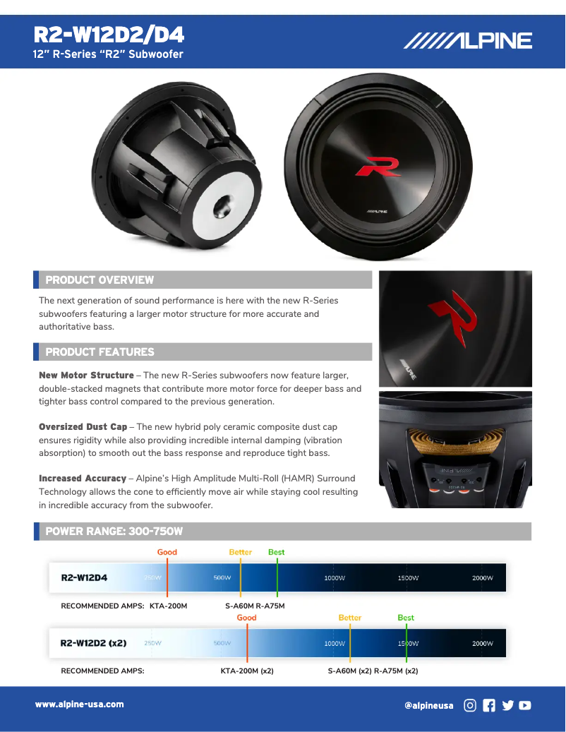 Page 1 de la notice Fiche technique Alpine R2-W12D4