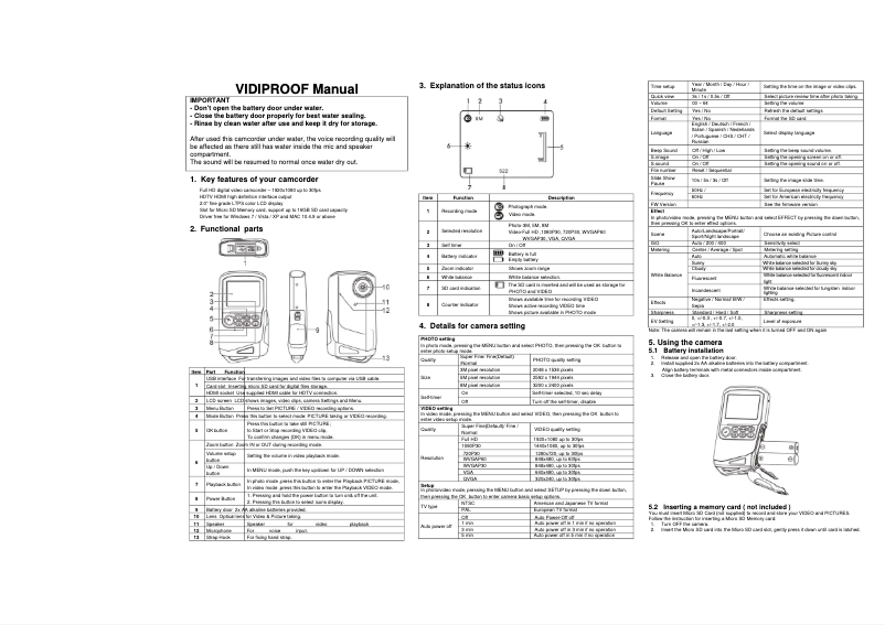 Page 1 de la notice Manuel utilisateur Braun VidiProof