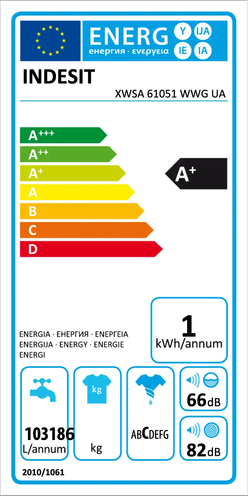 Página 1 del manual Etiqueta energética Indesit XWSA 61051 WWG UA