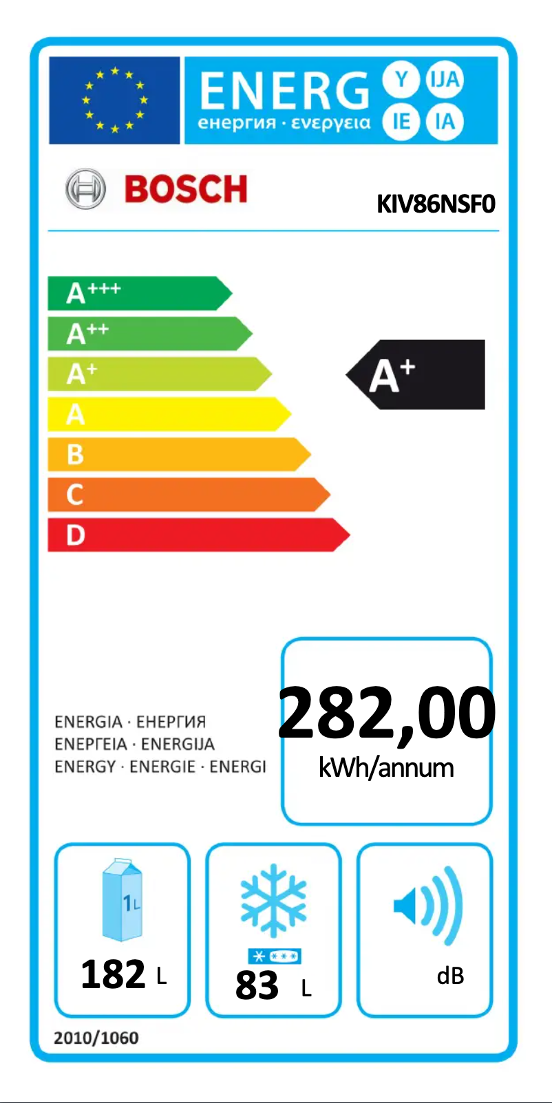 Page 1 of the manual Energy Label Bosch KIV86NSF0