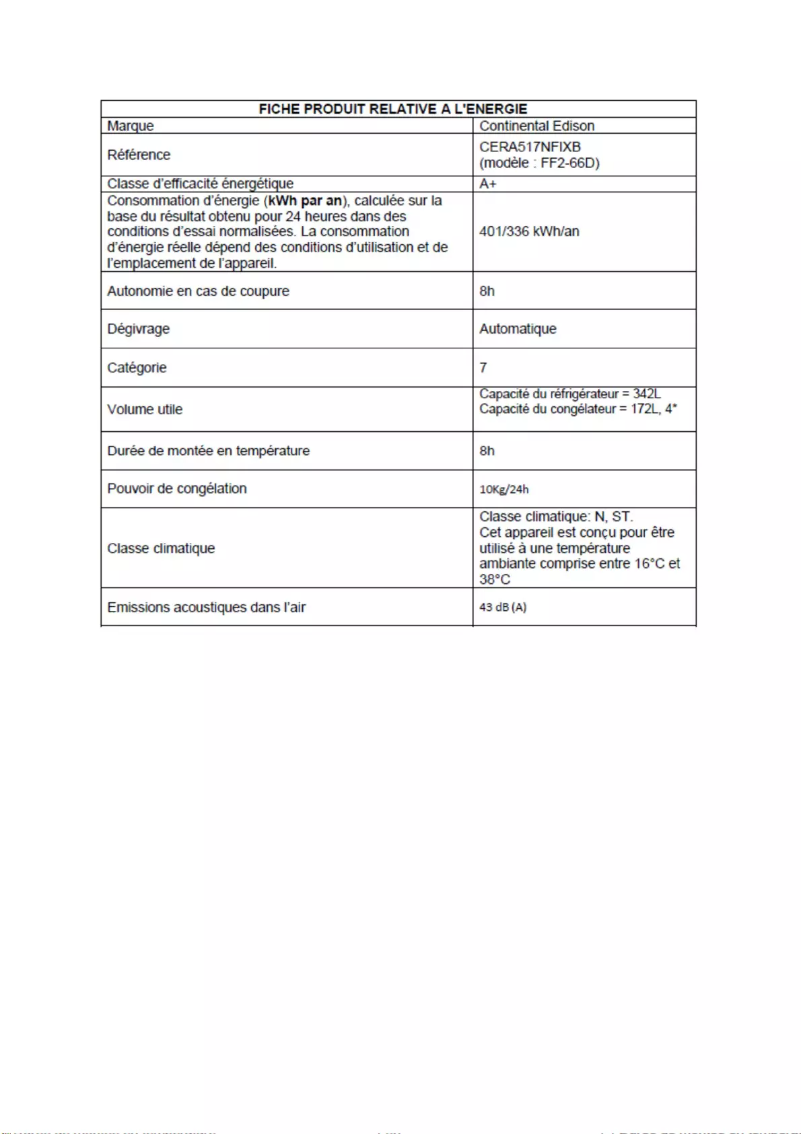 Page 1 de la notice Label énergétique Continental Edison CERA517NFIXB