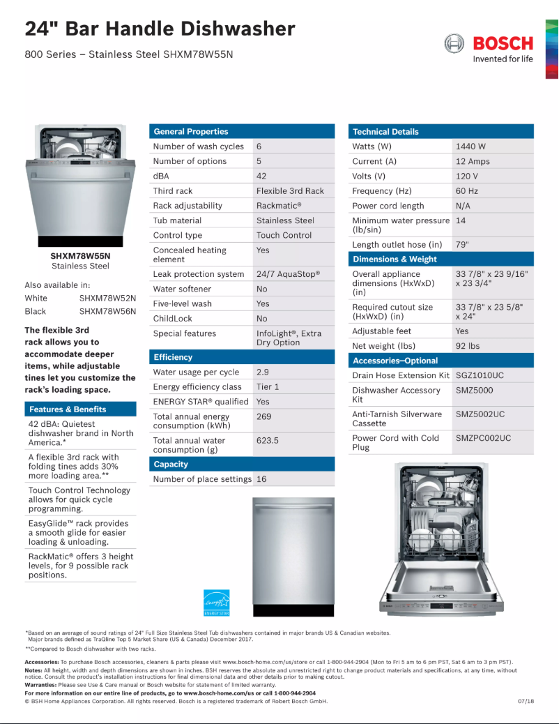 Page 1 of the manual Technical Sheet Bosch SHXM78W55N