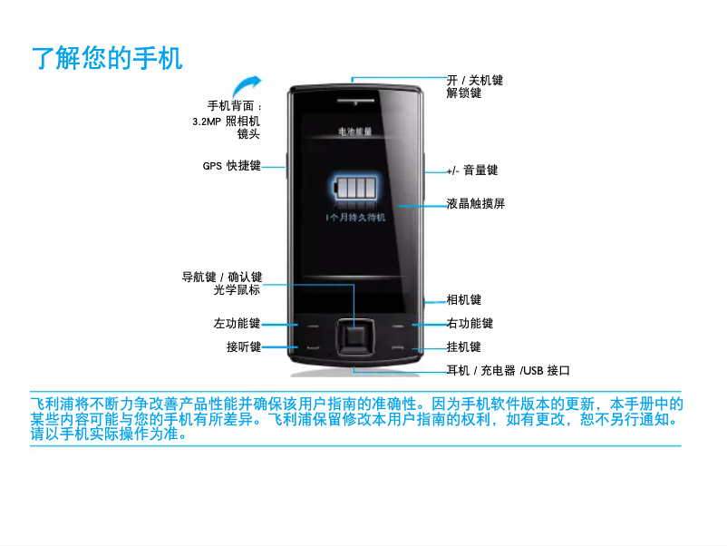 Image de la première page du manuel de l'appareil CTX713BRN