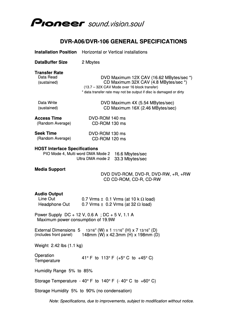 Página 1 del manual Ficha técnica Pioneer DVR-106