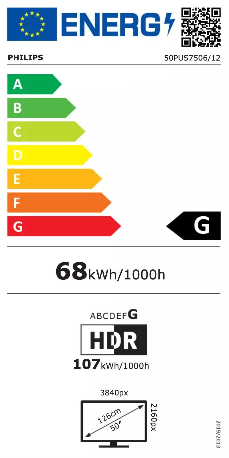 Page 1 of the manual Energy Label Philips 50PUS7506