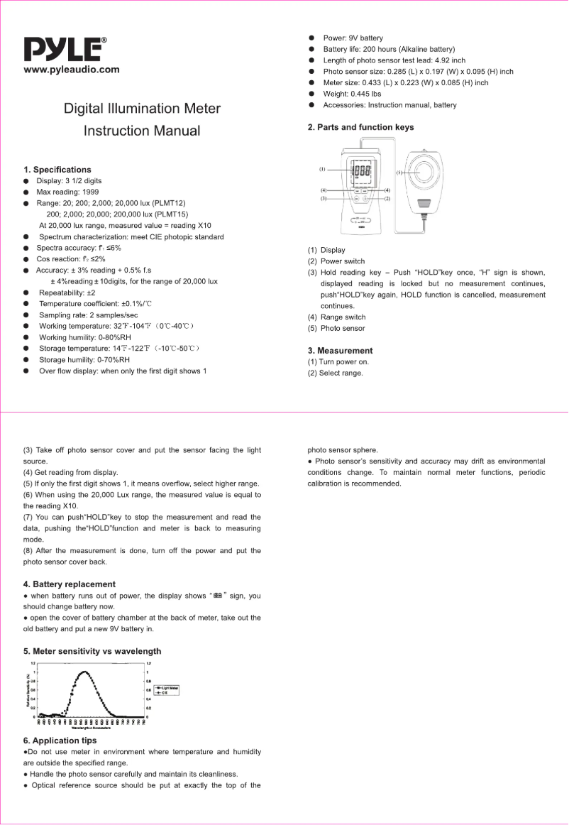 Page 1 de la notice Manuel utilisateur Pyle PLMT15