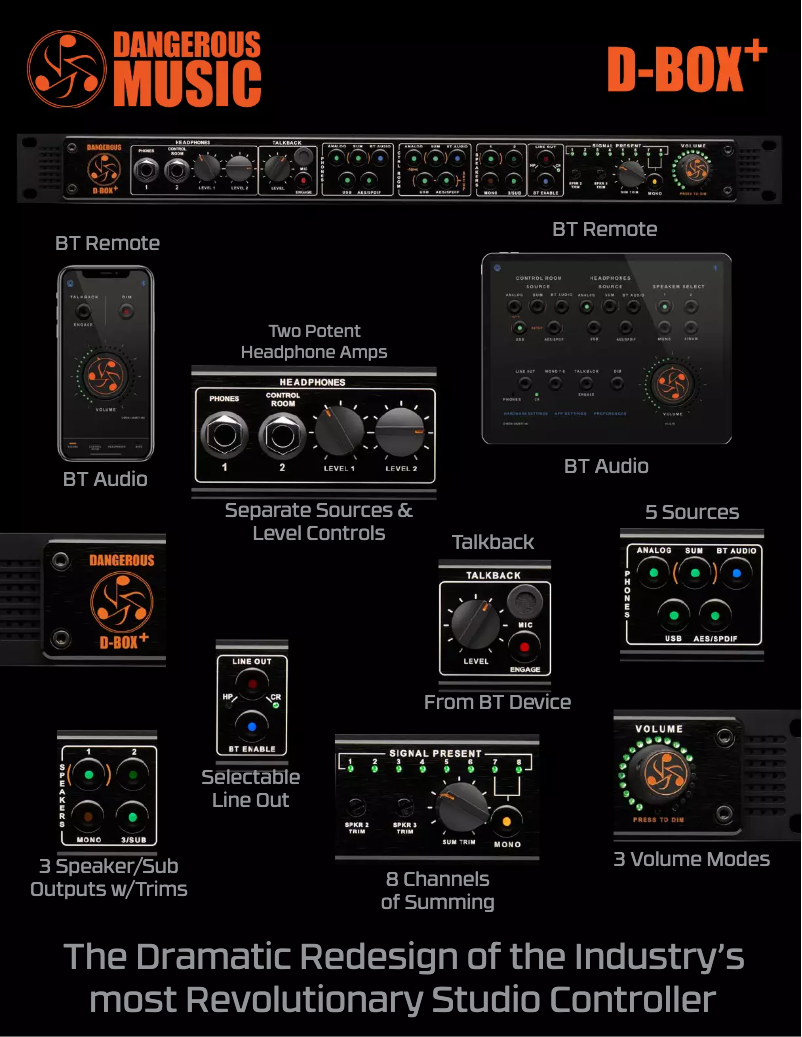 Page 1 de la notice Manuel utilisateur Dangerous Music D-BOX+