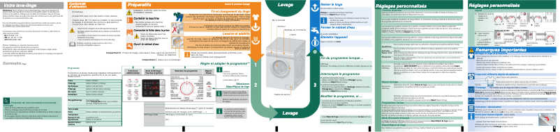 Page 1 de la notice Manuel utilisateur Bosch WAQ28461FG