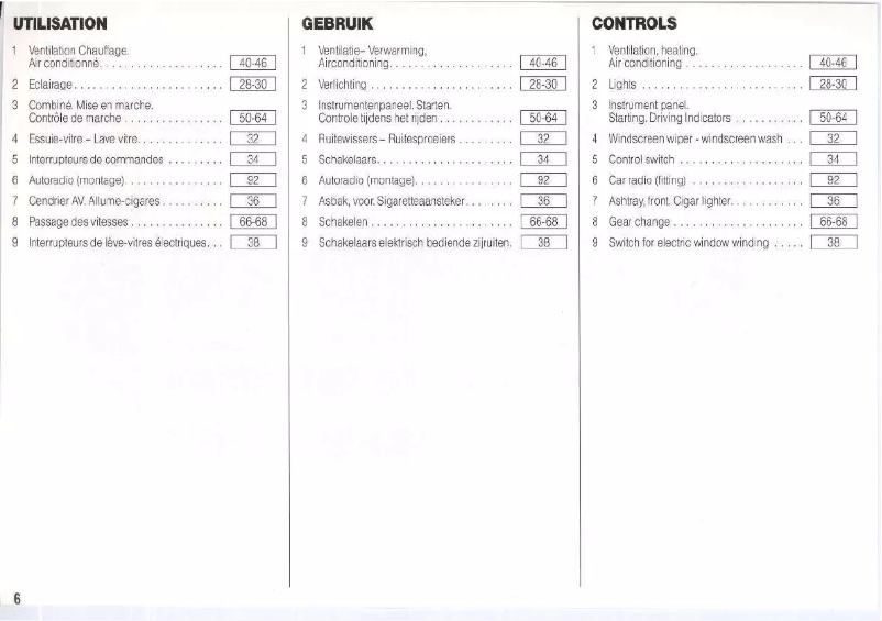 Page 1 de la notice Manuel utilisateur Peugeot 205 (1995)
