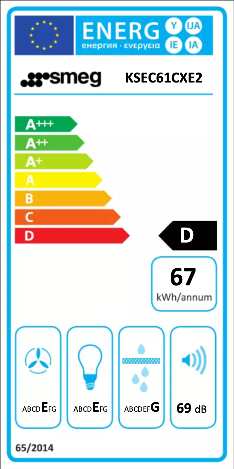 Página 1 del manual Etiqueta energética Smeg KSEC61CXE2