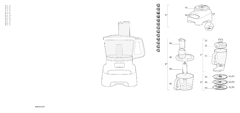 Page 1 de la notice Manuel utilisateur Moulinex Double Force FP824H27