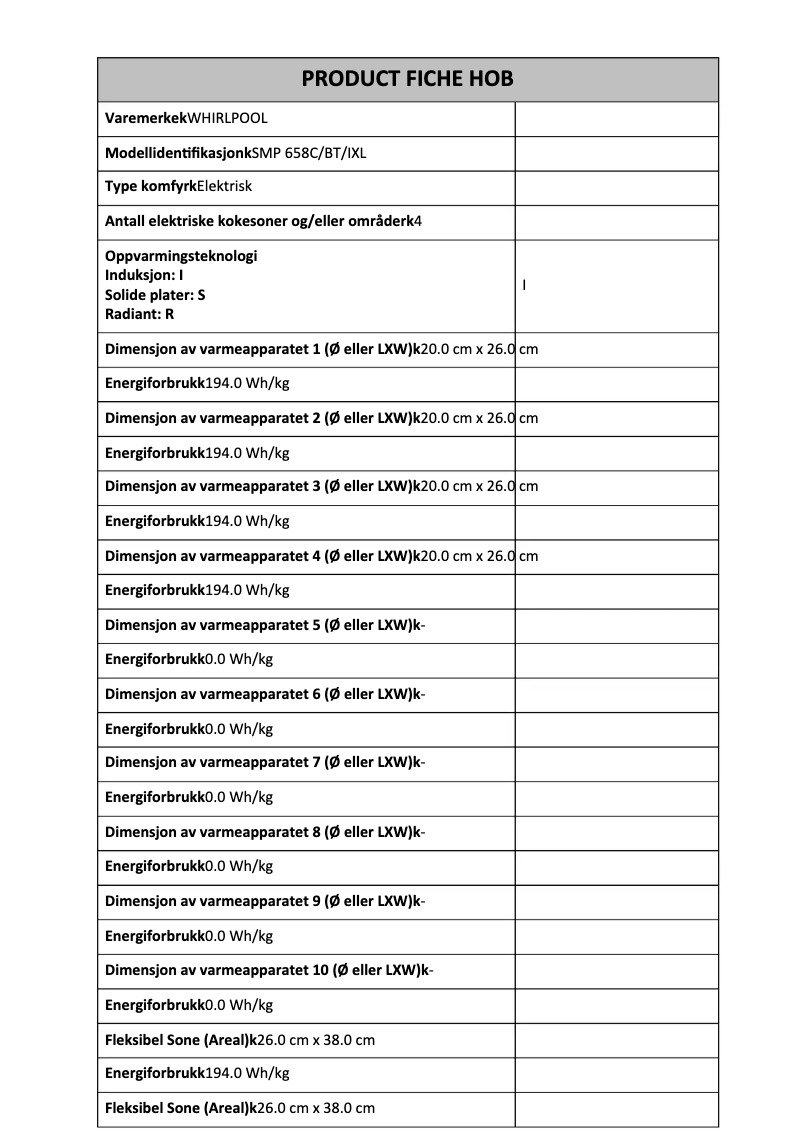 Page 1 de la notice Label énergétique Whirlpool SMP 658C/BT/IXL