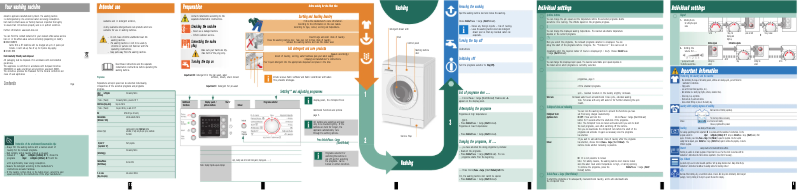 Página 1 del manual Manual de usuario Bosch WAE2447PEE