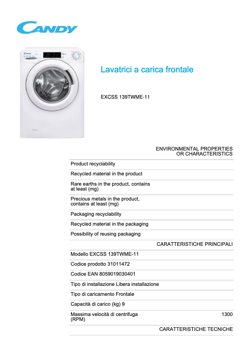 Page 1 of the manual Technical Sheet Candy EXCSS 139TWME