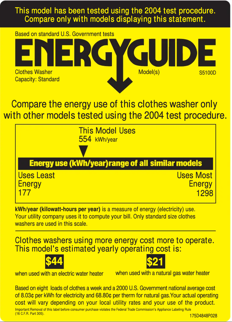 Página 1 del manual Etiqueta energética GE S5100DWW
