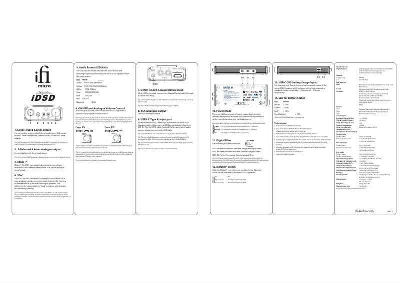 Page 1 de la notice Manuel utilisateur iFi Audio Micro iDSD Signature