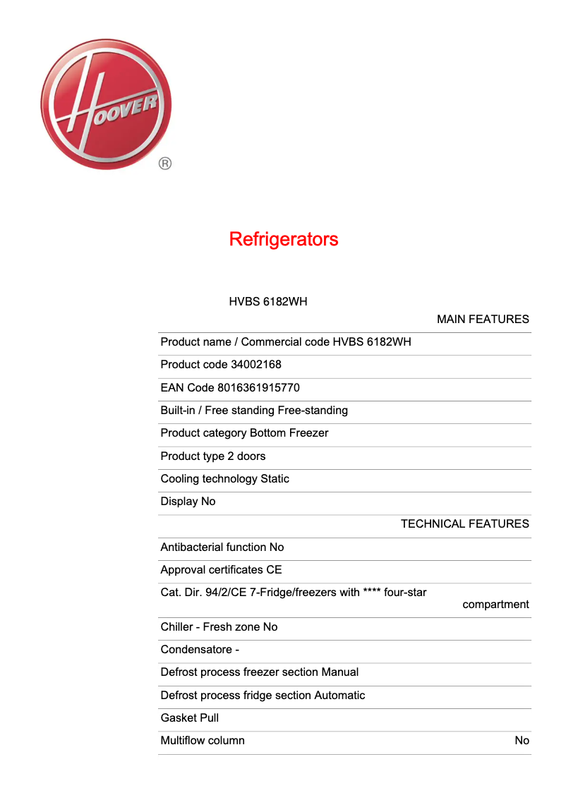 Página 1 del manual Manual de usuario Hoover HVBS 6182 WH