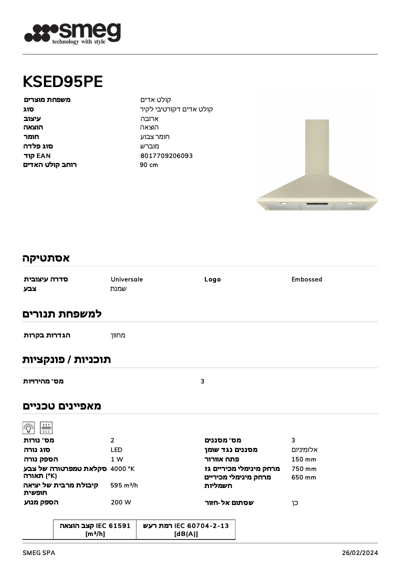 Página 1 del manual Ficha técnica Smeg KSED95PE