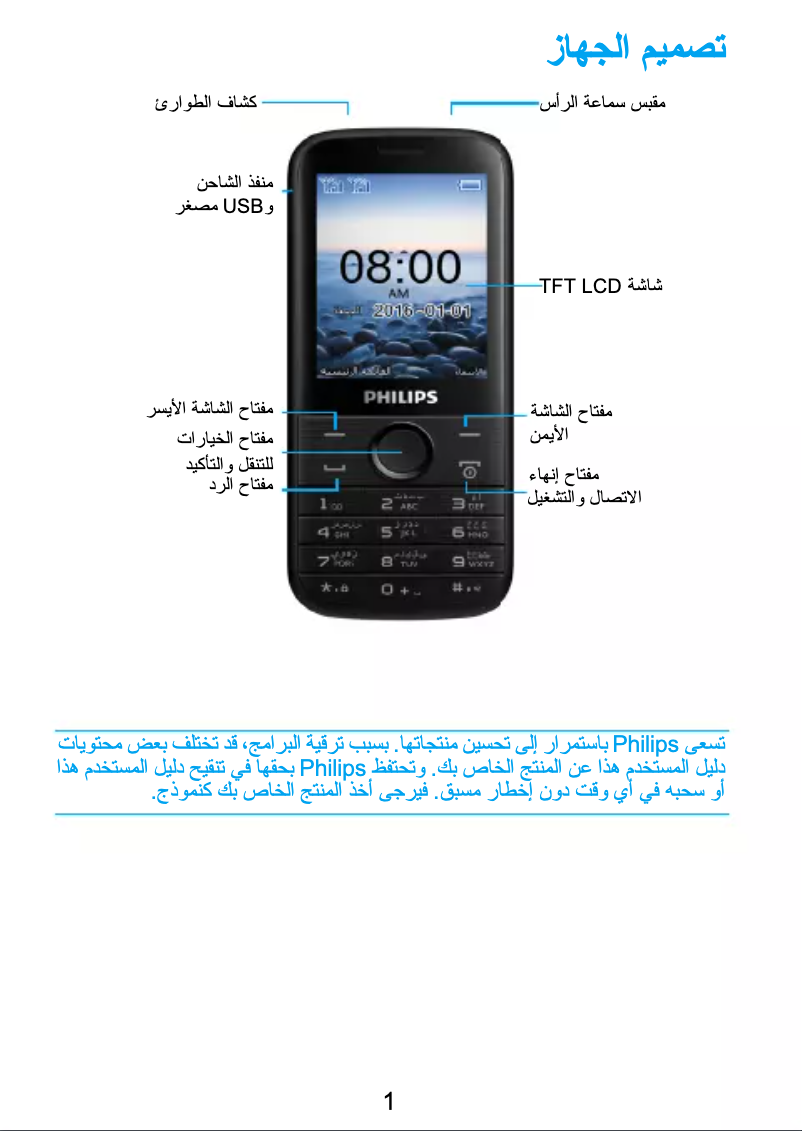 Page 1 de la notice Manuel utilisateur Philips CTE160RD