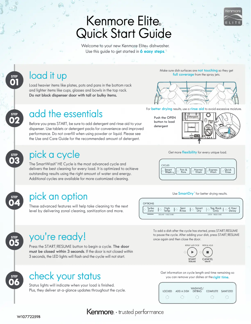 Page 1 de la notice Fiche technique Kenmore 14743