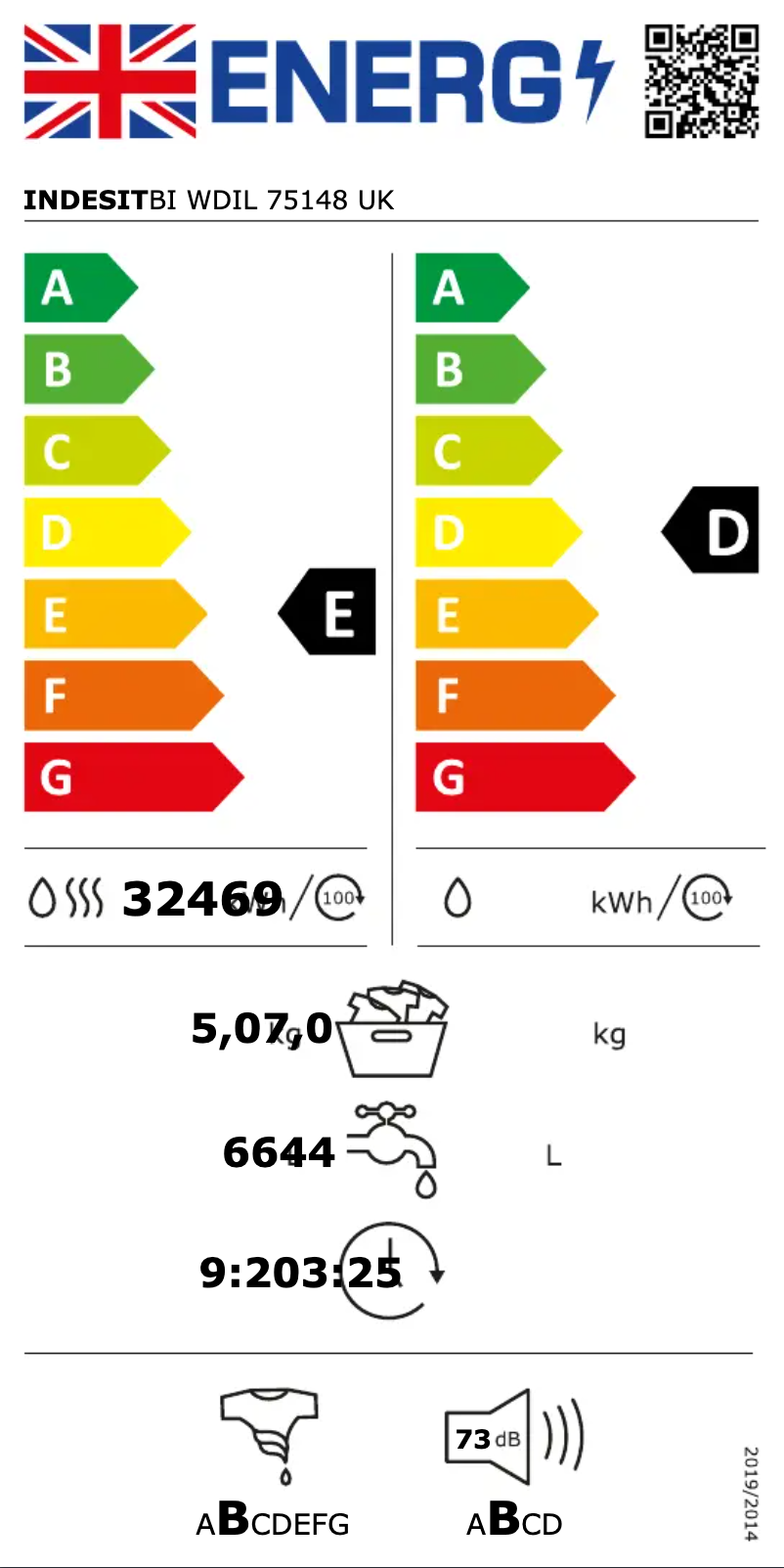 Page 1 de la notice Label énergétique Indesit BI WDIL 75148 UK