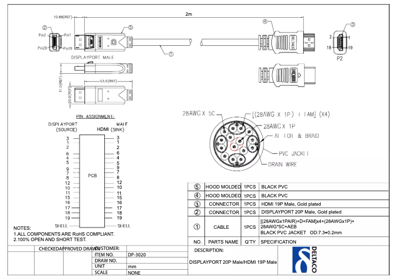 Page 1 de la notice Manuel utilisateur Deltaco DP-3020