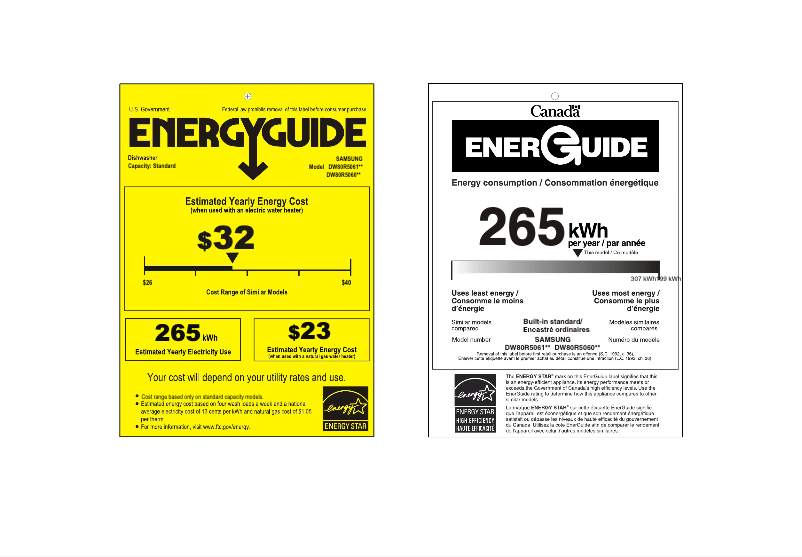 Página 1 del manual Etiqueta energética Samsung DW80R5061UT