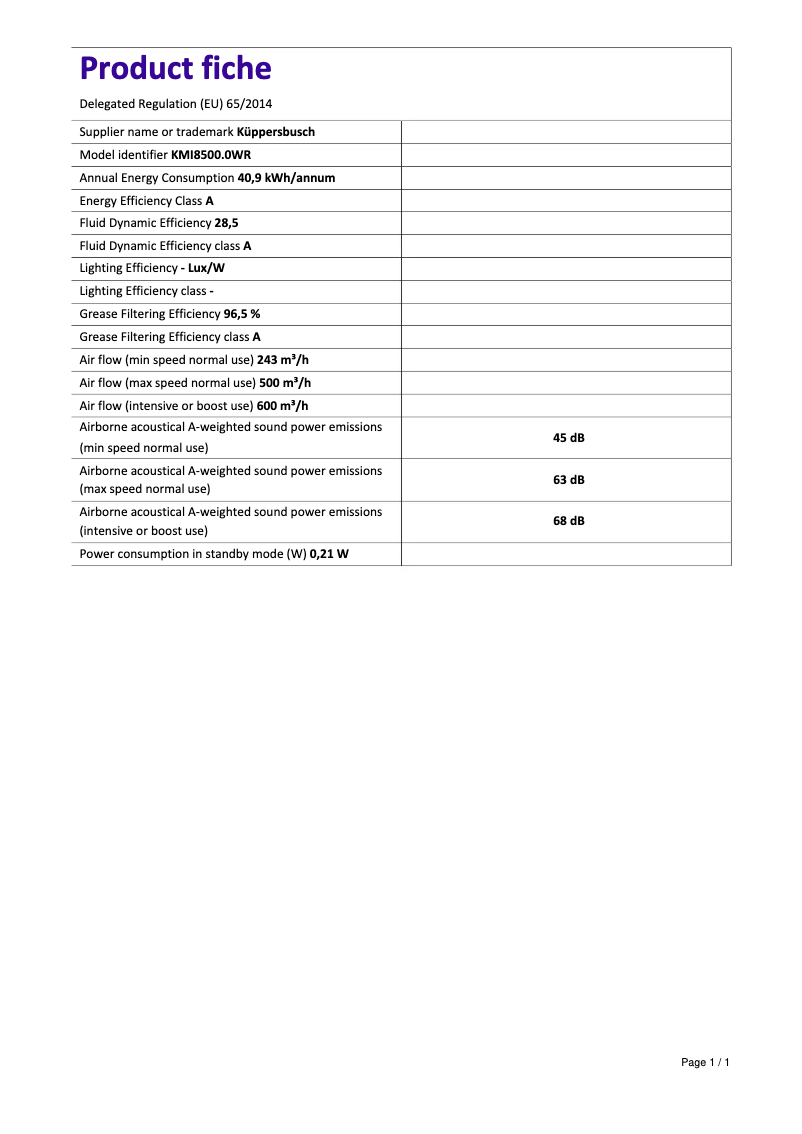 Página 1 del manual Etiqueta energética Küppersbusch KMI8500.0WR