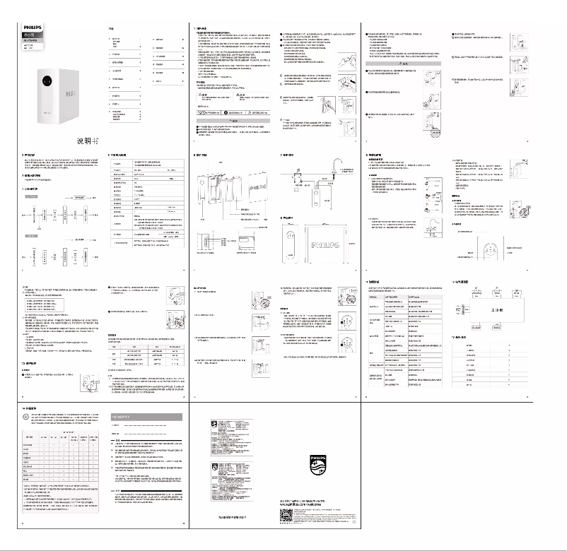 Page 1 de la notice Manuel utilisateur Philips AUT3045