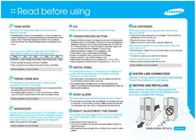 Página 1 del manual Guía de instalación Samsung RS21HFLFH