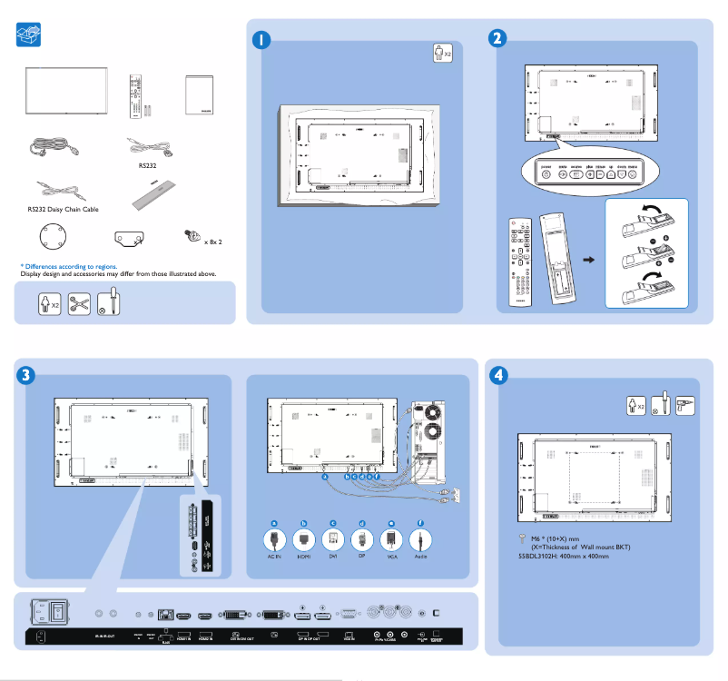 Página 1 del manual Guía de inicio rápido Philips 55BDL3102H