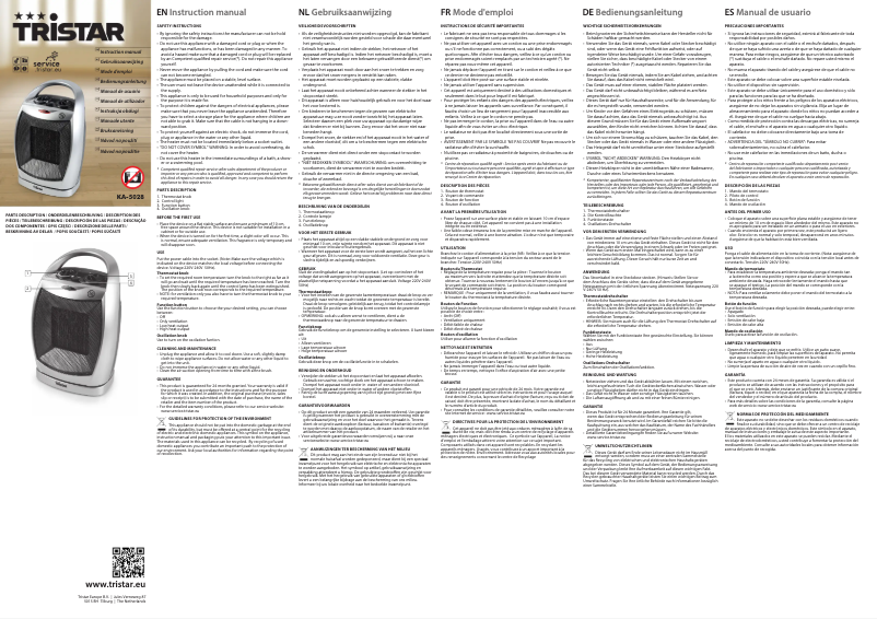 Page 1 of the manual User Manual TriStar KA-5028