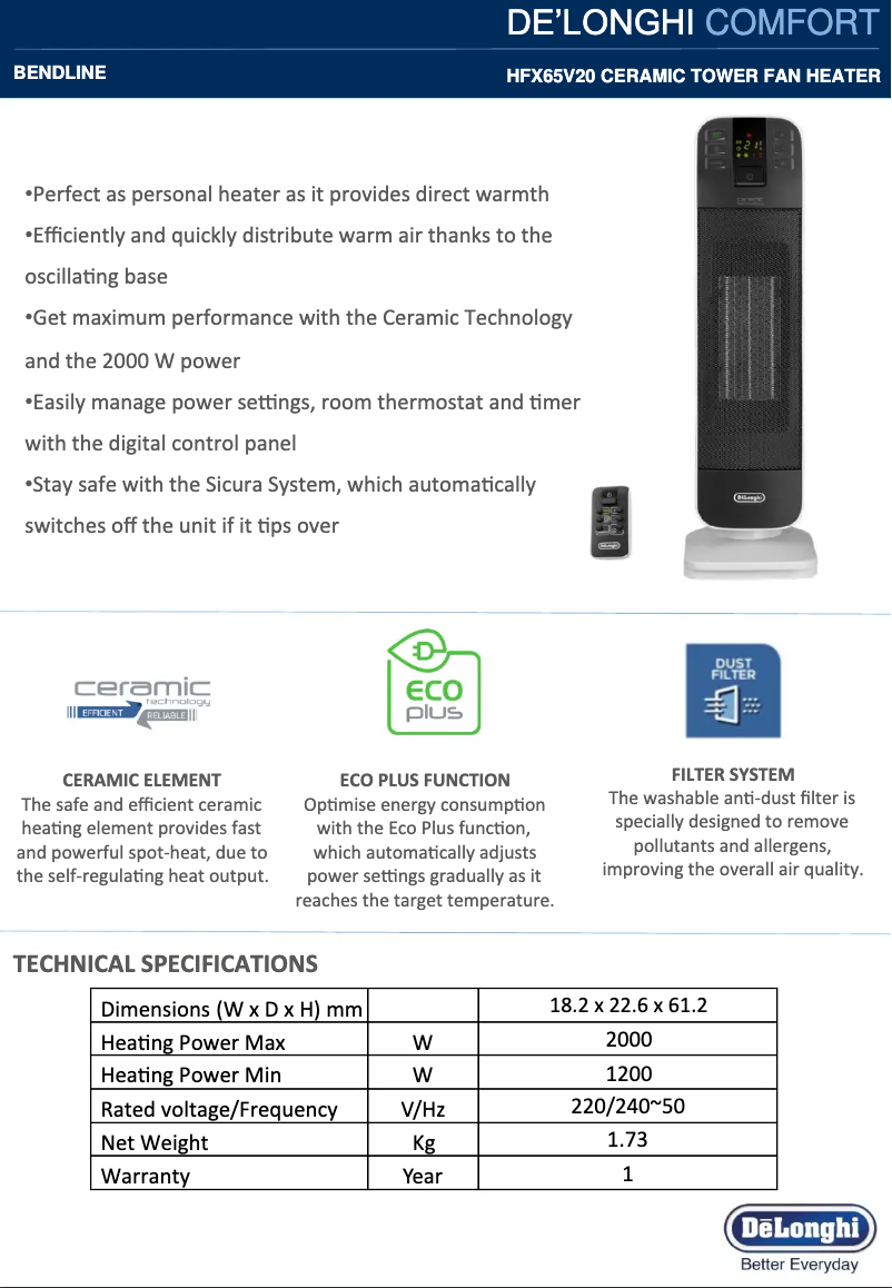 Página 1 del manual Ficha técnica DeLonghi Bend Line HFX65V20