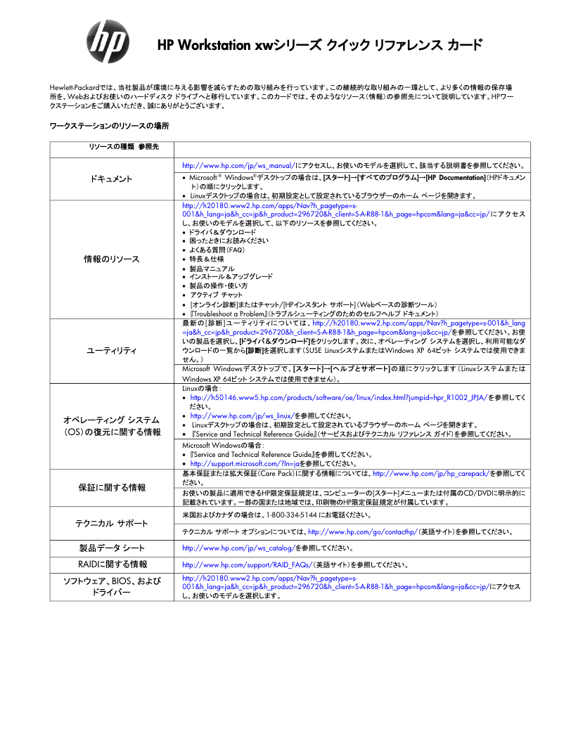 Página 1 del manual Guía de inicio rápido HP xw8600
