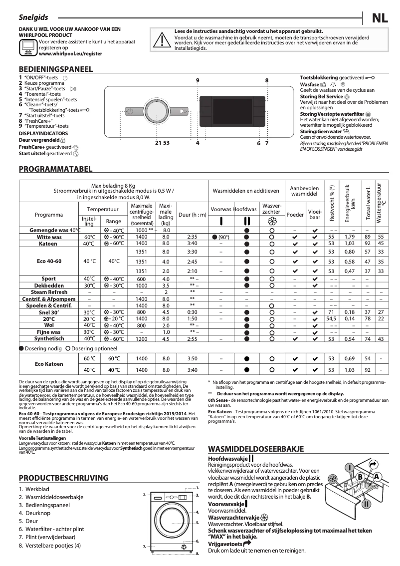 Página 1 del manual Manual de usuario Whirlpool FFBBE 8468 WBV F