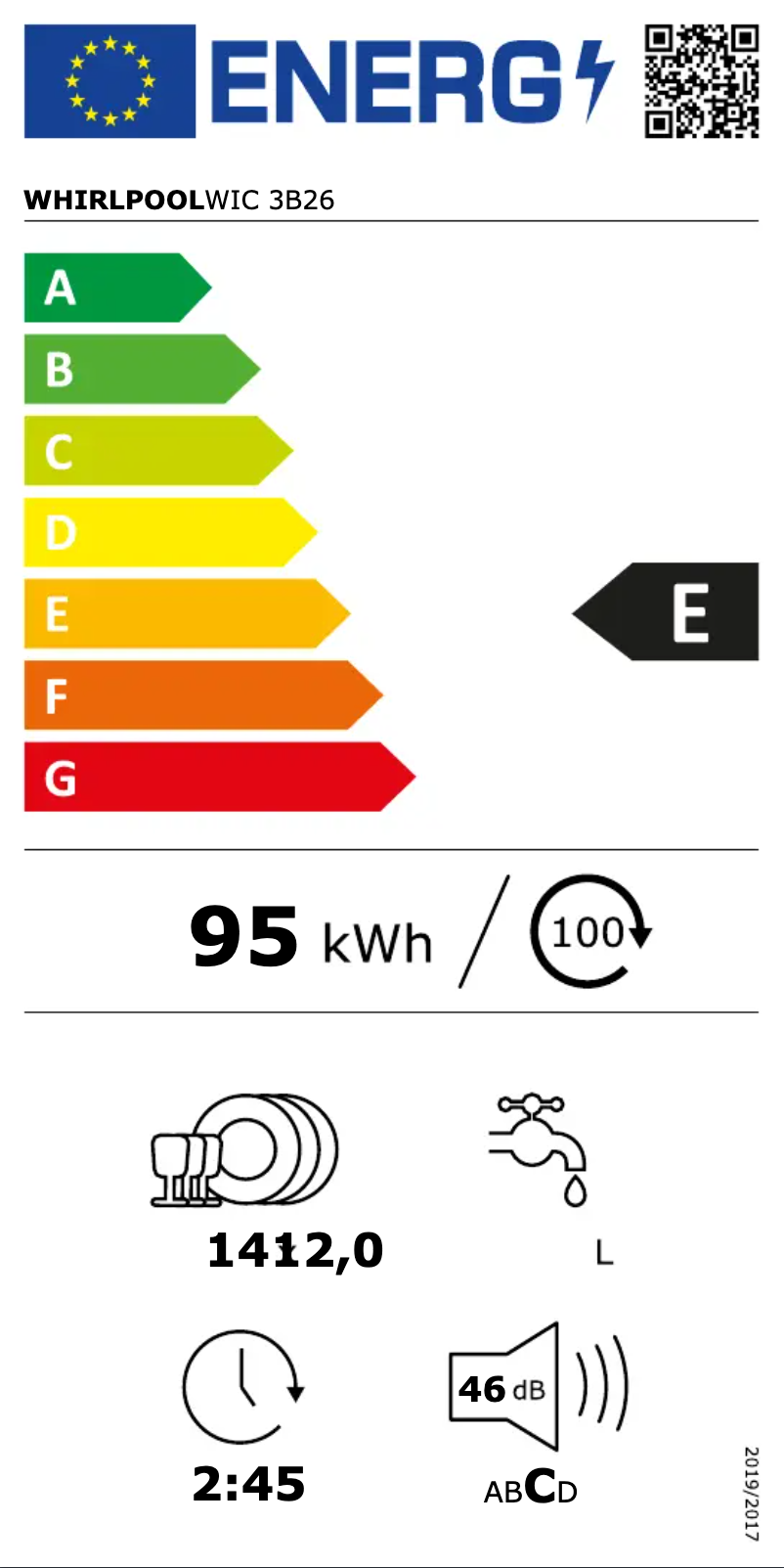 Página 1 del manual Etiqueta energética Whirlpool WIC 3B26