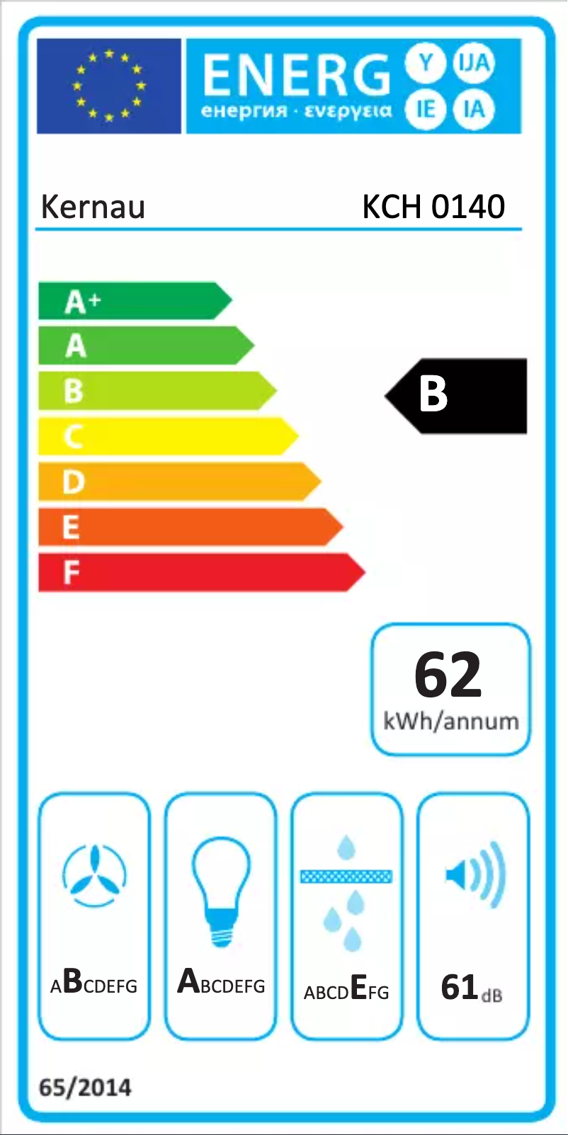 Página 1 del manual Etiqueta energética Kernau KCH 0140 B