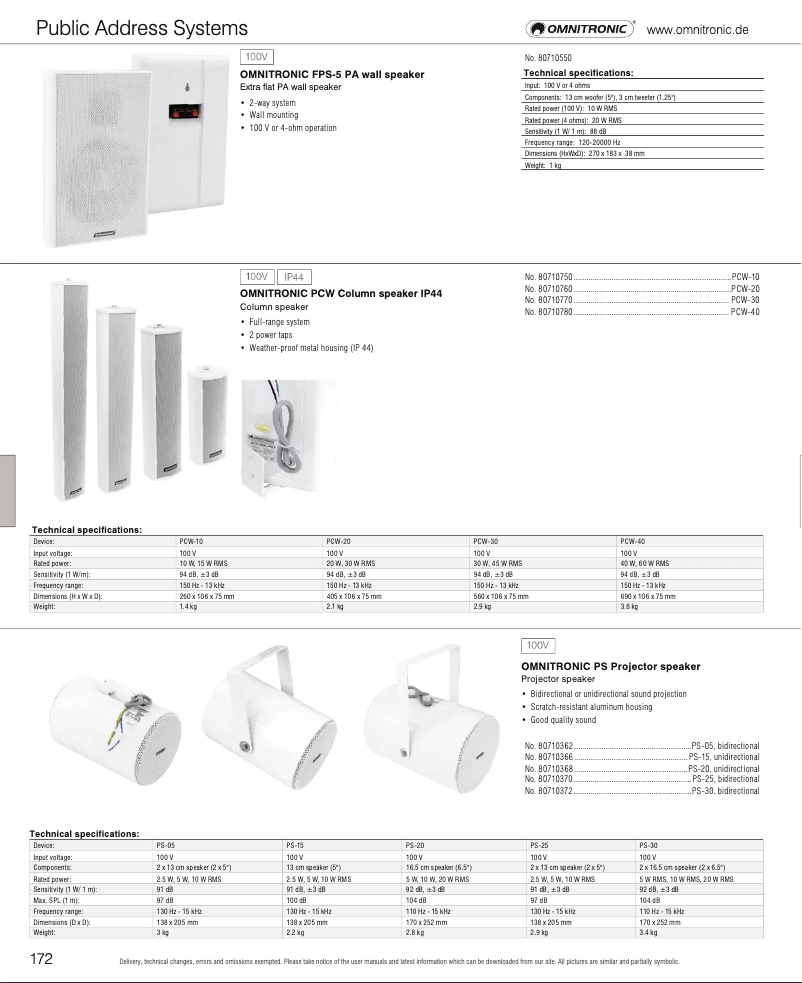 Page 1 de la notice Catalogue Omnitronic PS-30