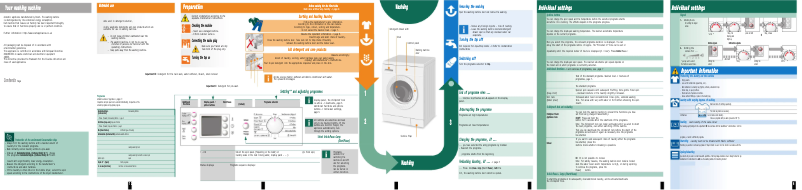 Page 1 de la notice Manuel utilisateur Bosch WAE20480EP