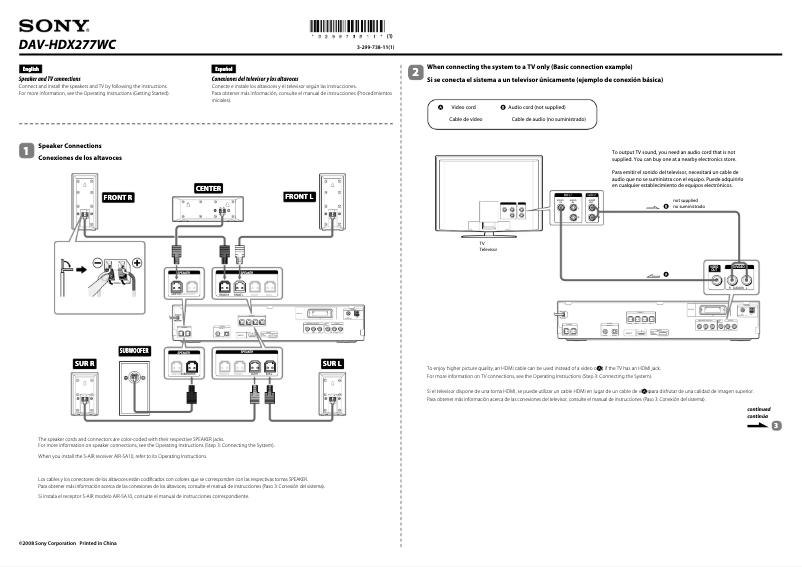 Page 1 de la notice Guide d'installation Sony DAV-HDX277WC