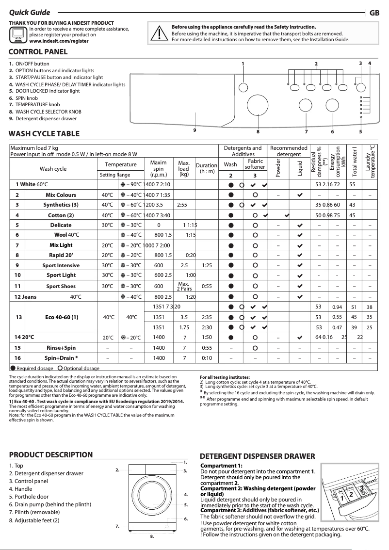 Página 1 del manual Ficha técnica Indesit IWC 71453 W UK N