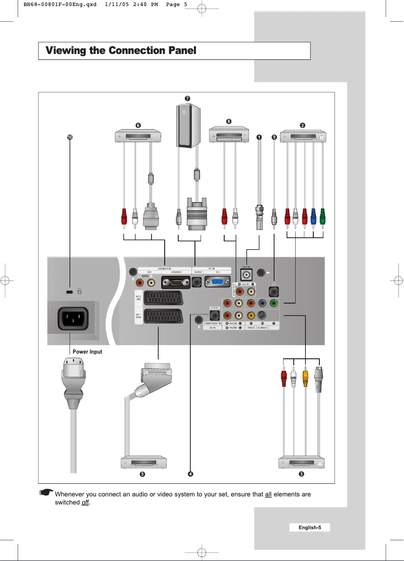 Página 1 del manual Guía de instalación Samsung LE32R51BD