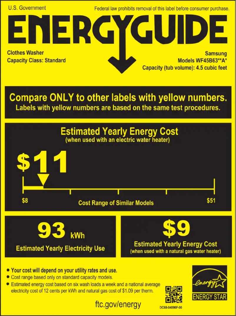 Página 1 del manual Etiqueta energética Samsung WF45B6300AW