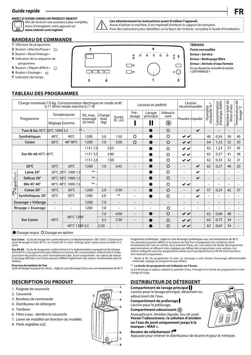 Página 1 del manual Manual de usuario Indesit BTW S72200 BX/N