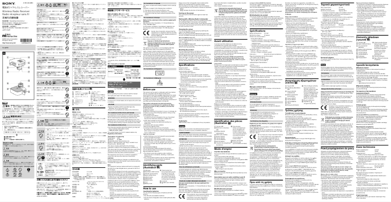 Page n°1 - Manuel utilisateur Sony FA-WRR1