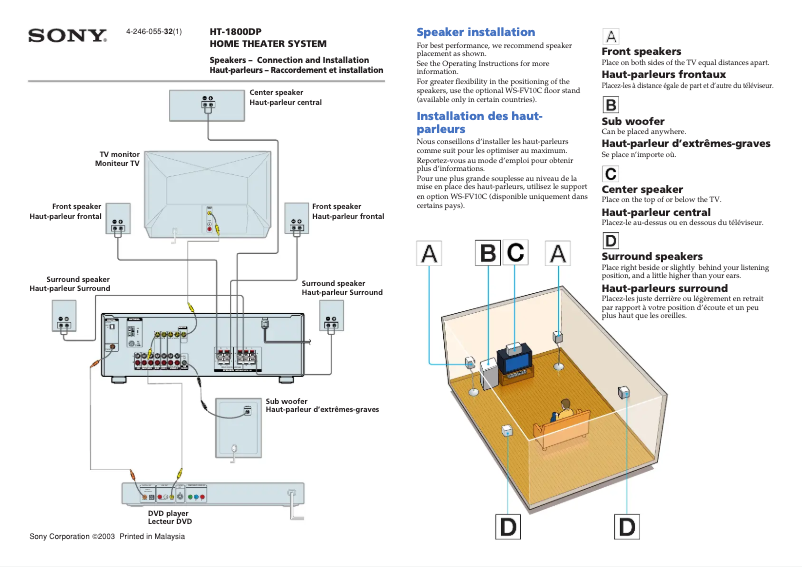 Page 1 de la notice Guide d'installation Sony HT-1800DP