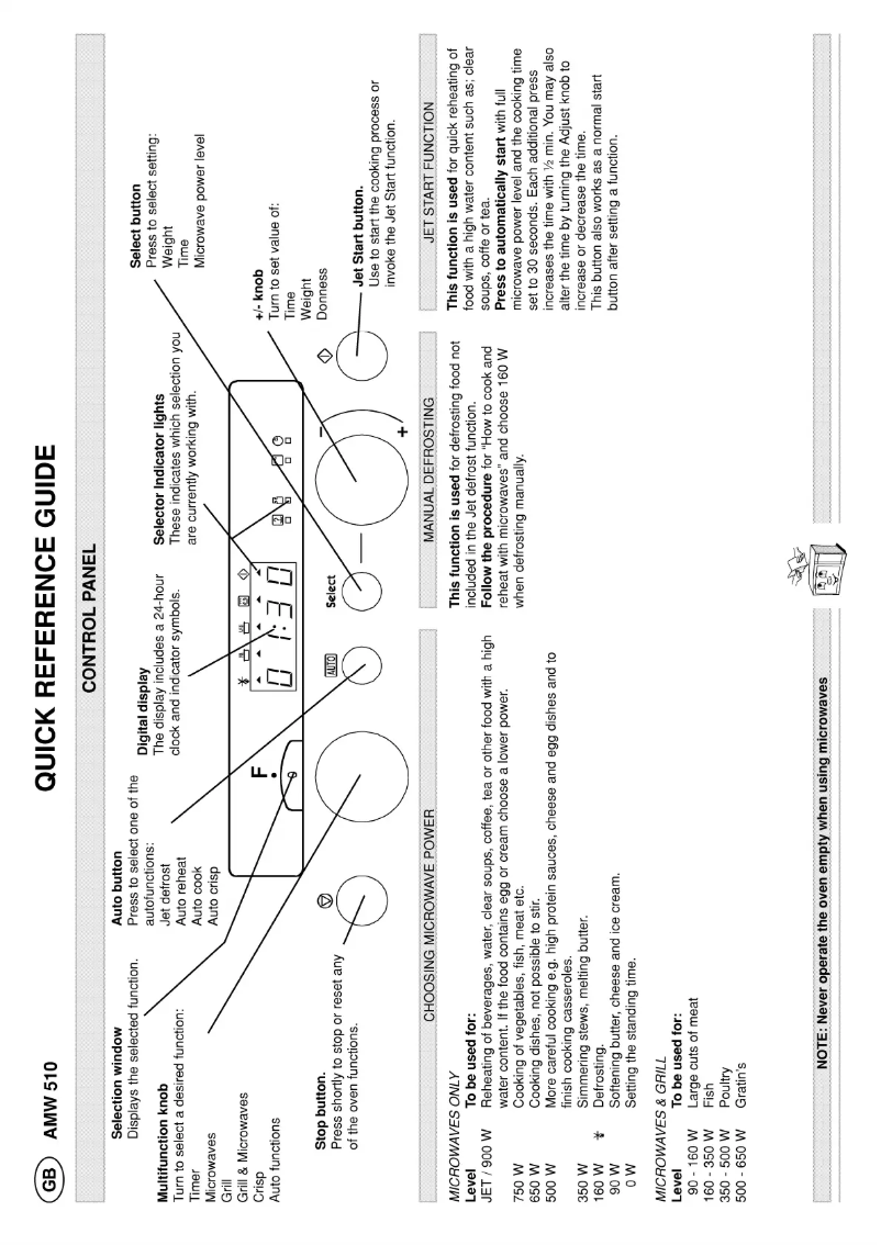 Página 1 del manual Manual de usuario Whirlpool AMW 510 WH